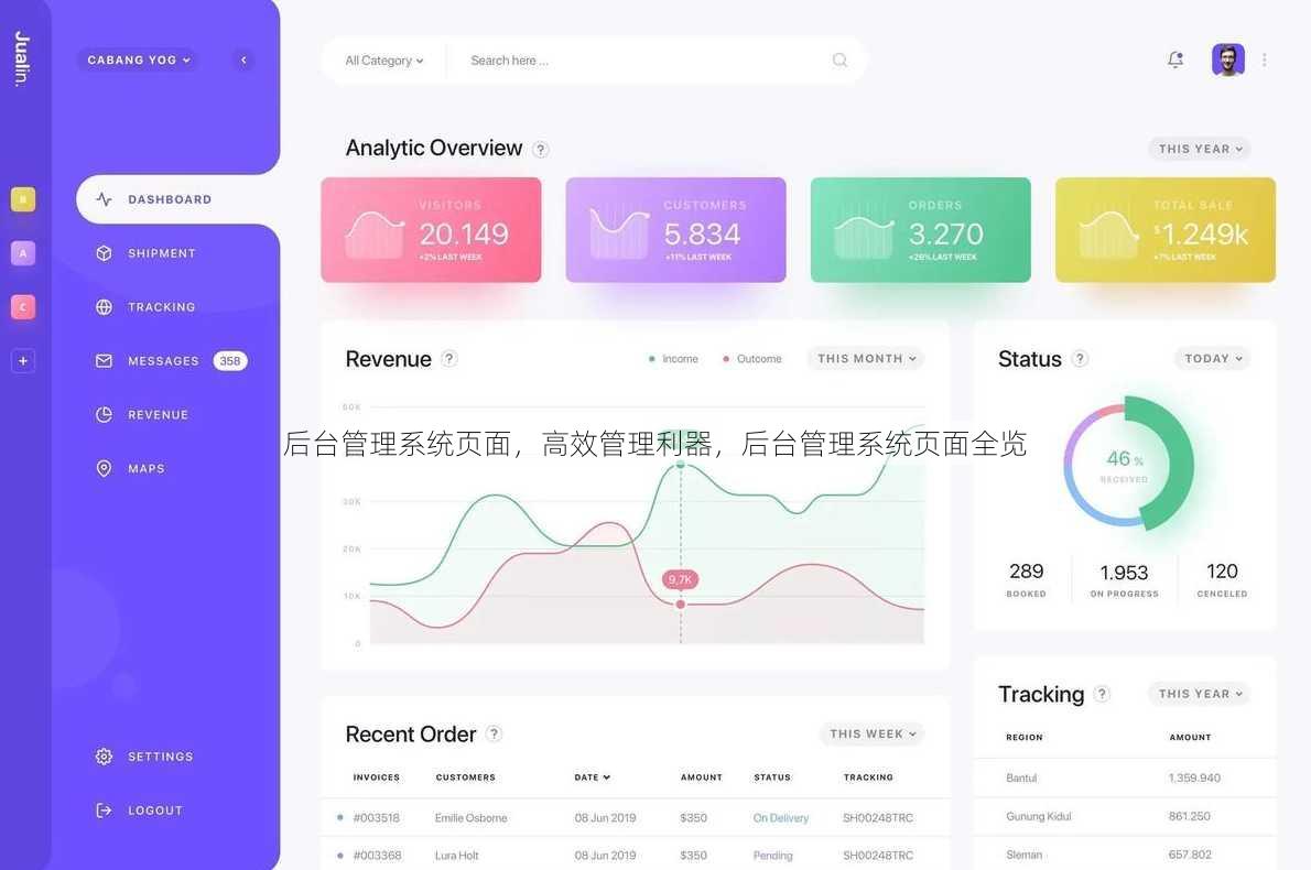 后台管理系统页面