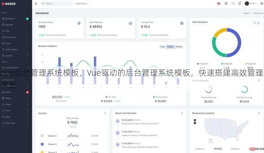 vue后台管理系统模板