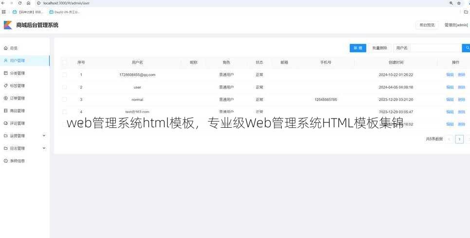 web管理系统html模板
