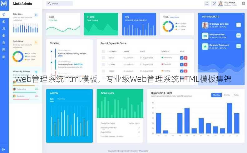 web管理系统html模板