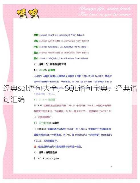经典sql语句大全