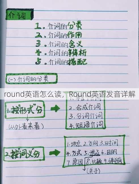 round英语怎么读