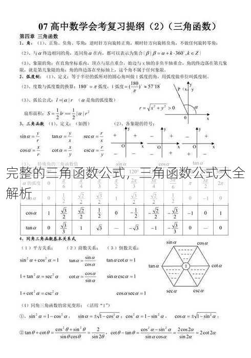 完整的三角函数公式