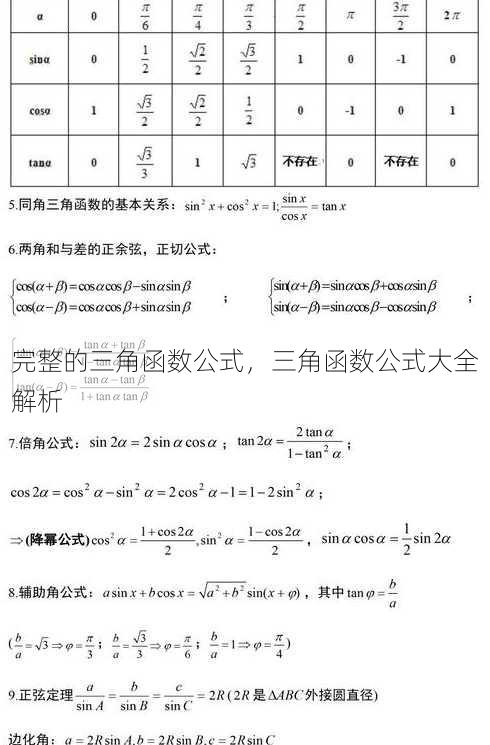 完整的三角函数公式