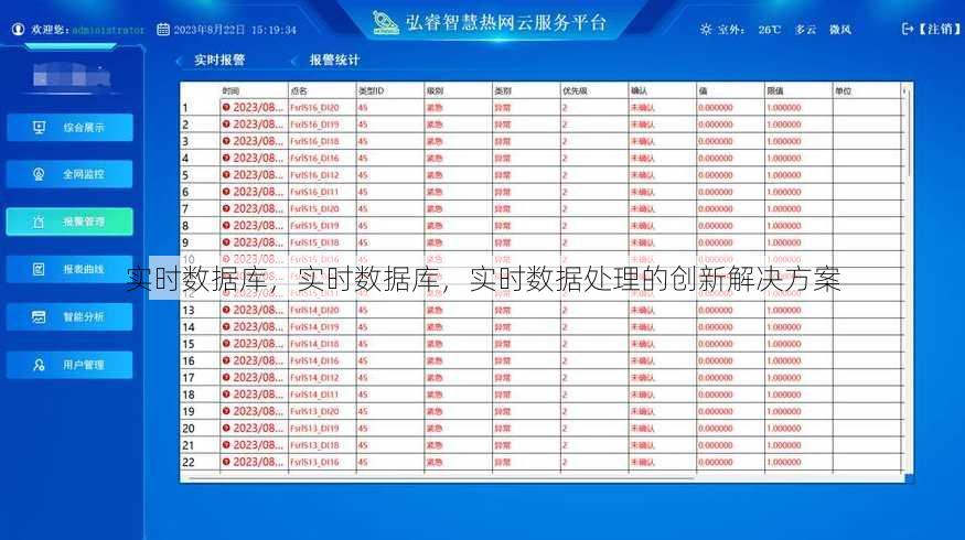 实时数据库