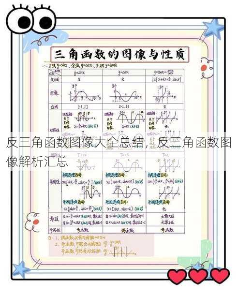 反三角函数图像大全总结