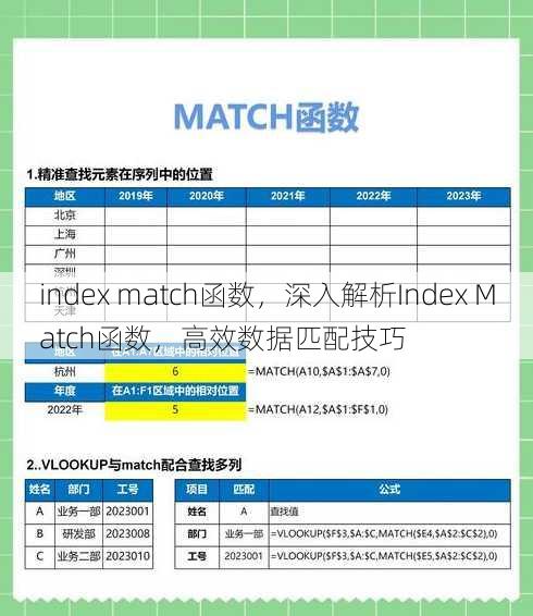 index match函数