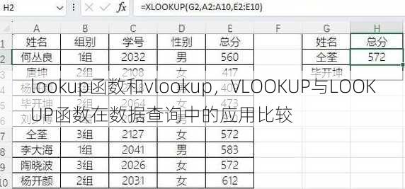 lookup函数和vlookup