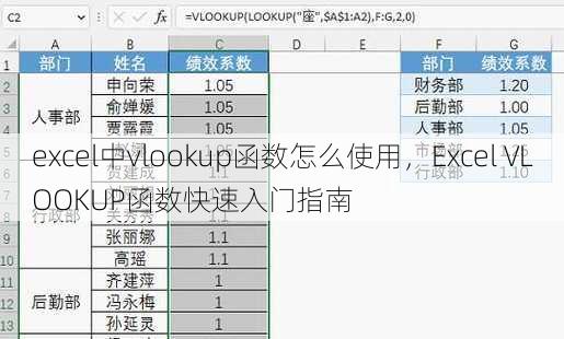 excel中vlookup函数怎么使用