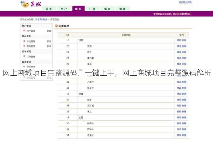网上商城项目完整源码