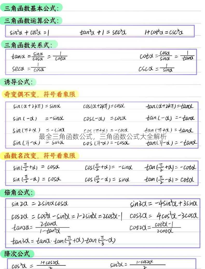 最全三角函数公式