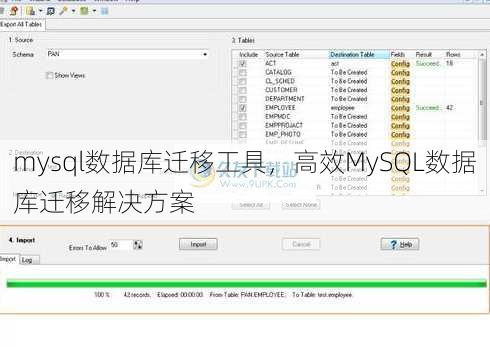 mysql数据库迁移工具