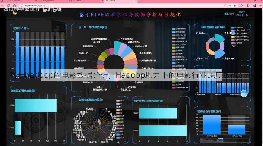 基于hadoop的电影数据分析