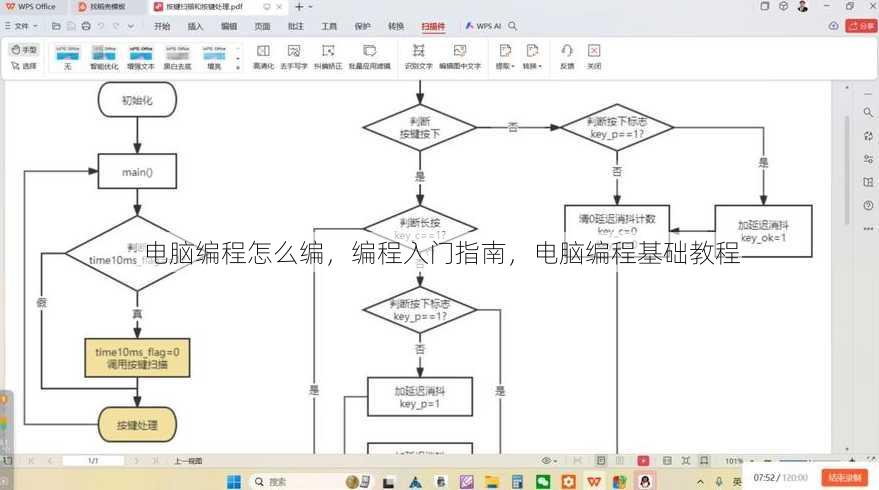 电脑编程怎么编