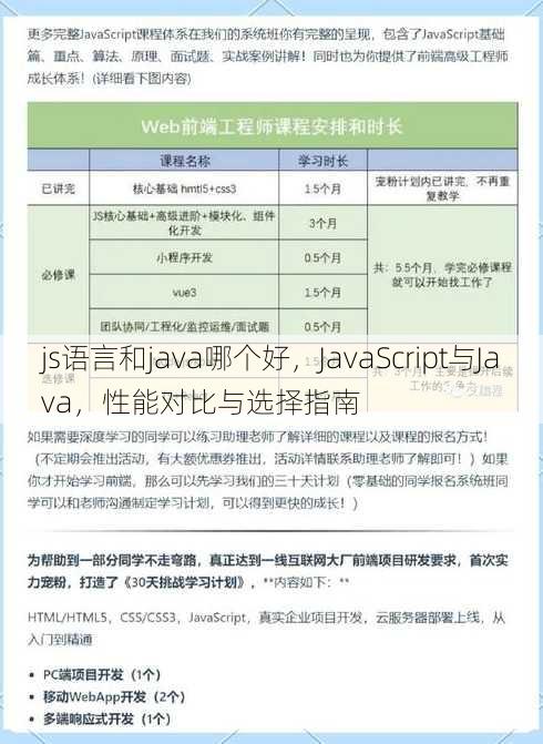 js语言和java哪个好