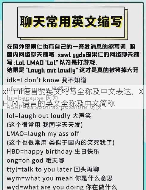 xhtml语言的英文缩写全称及中文表达