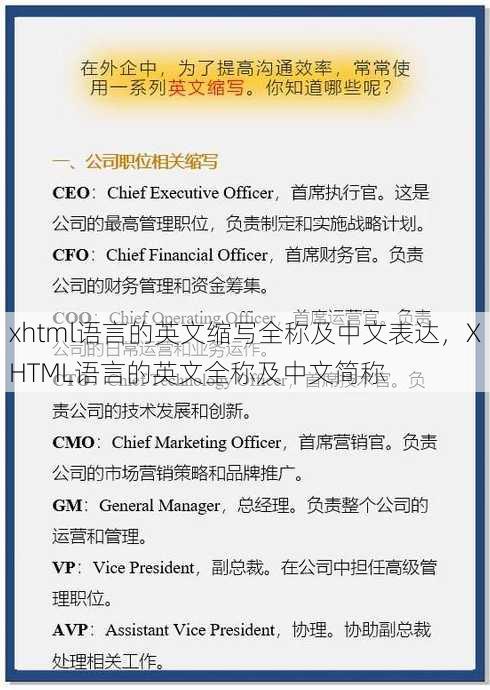xhtml语言的英文缩写全称及中文表达