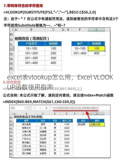 excel表vlookup怎么用