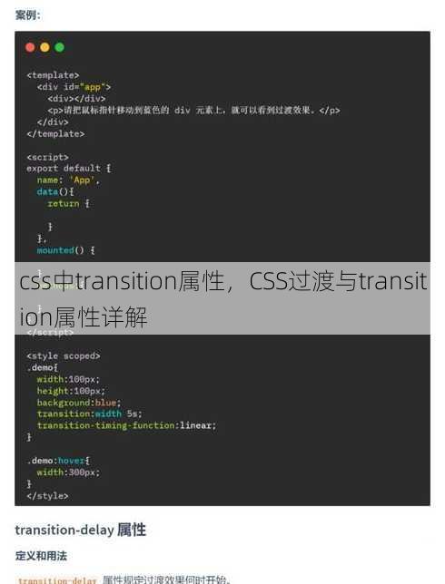 css中transition属性