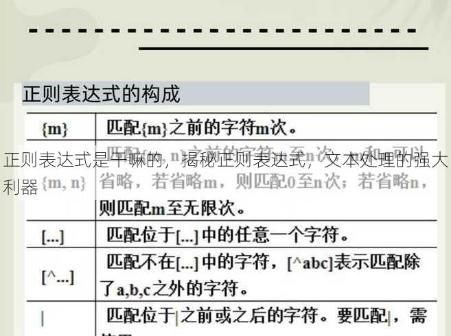正则表达式是干嘛的
