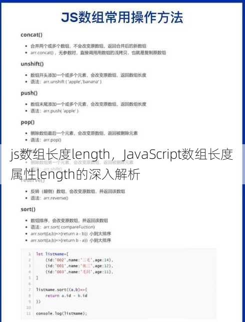 js数组长度length