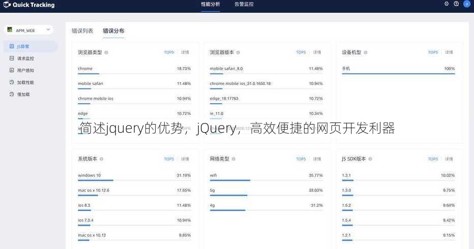 简述jquery的优势