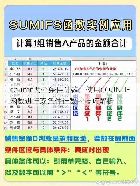 countif两个条件计数