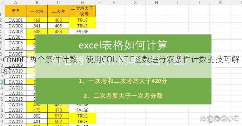 countif两个条件计数