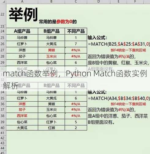 match函数举例