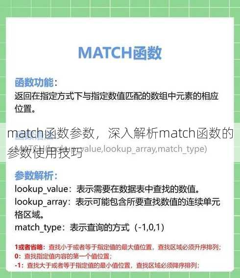 match函数参数