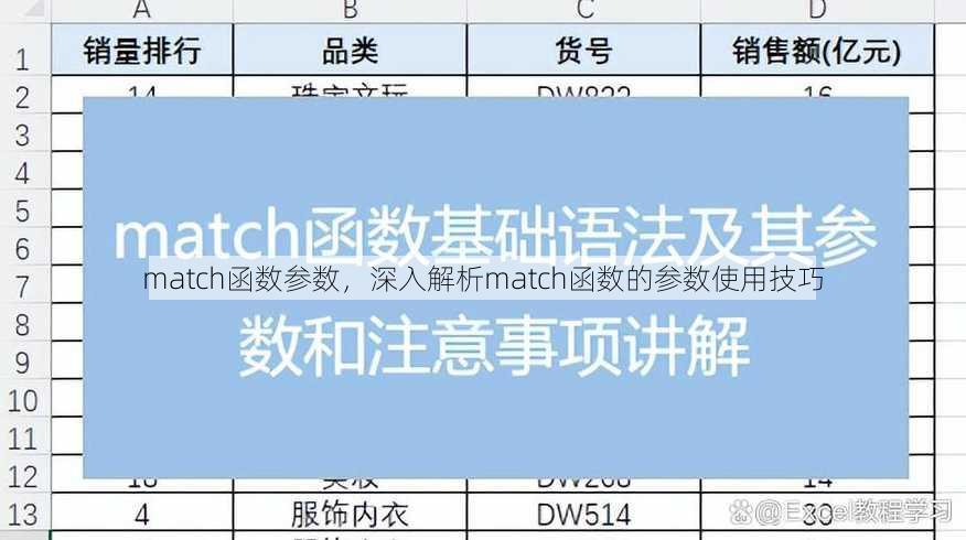 match函数参数