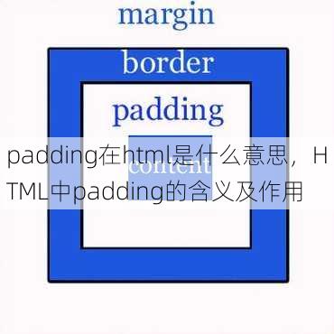 padding在html是什么意思