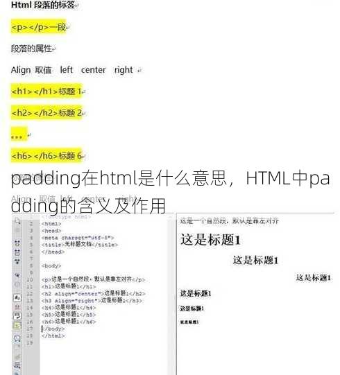 padding在html是什么意思