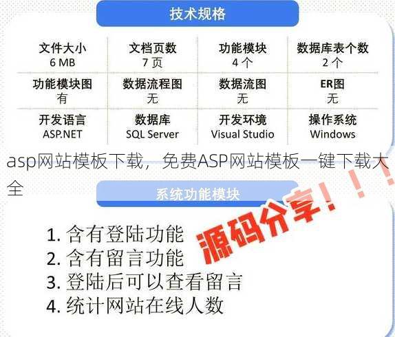 asp网站模板下载