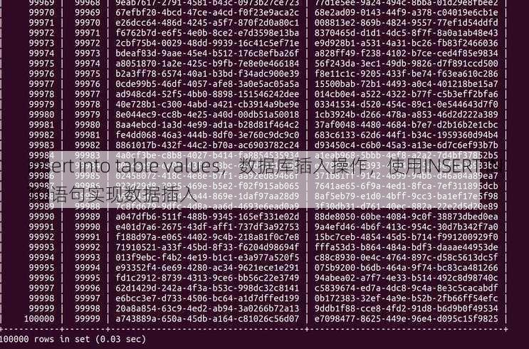 insert into table values