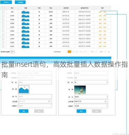 批量insert语句