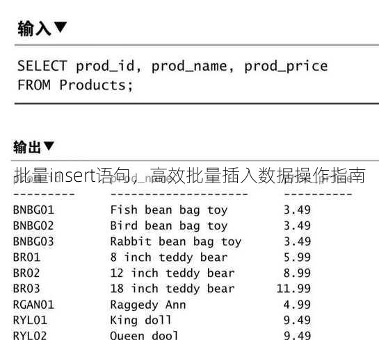 批量insert语句