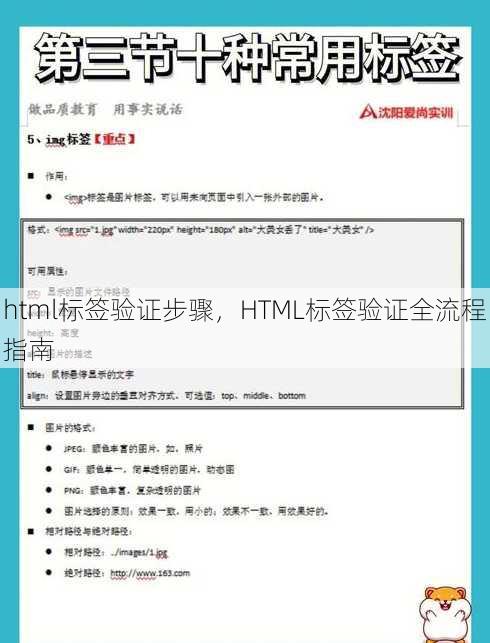 html标签验证步骤