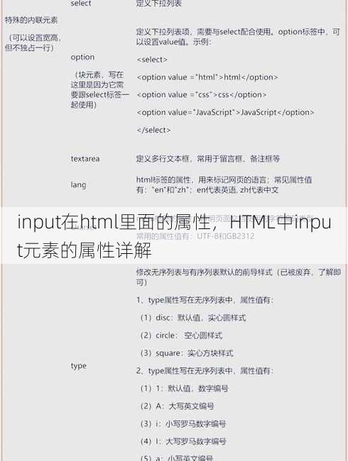 input在html里面的属性