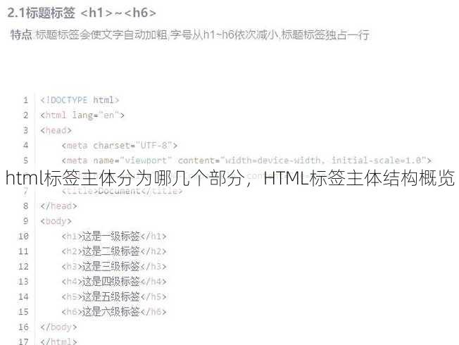 html标签主体分为哪几个部分