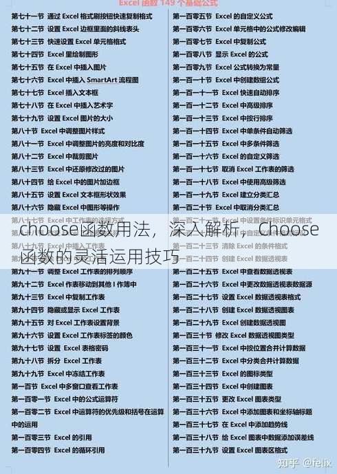 choose函数用法
