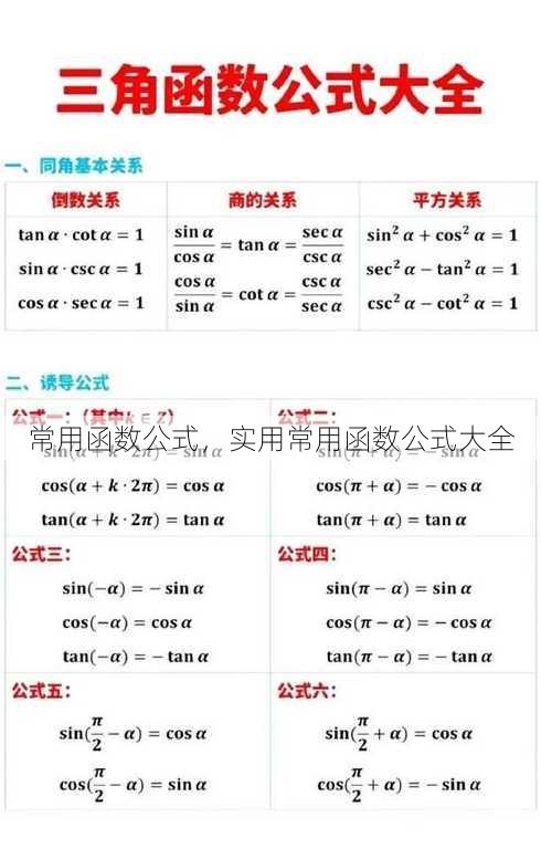 常用函数公式