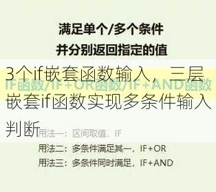 3个if嵌套函数输入