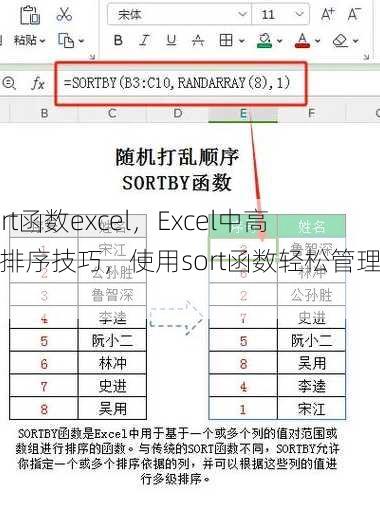 sort函数excel