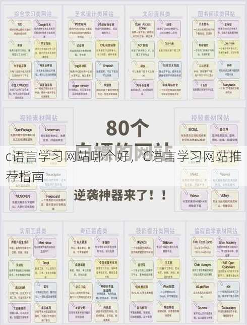 c语言学习网站哪个好