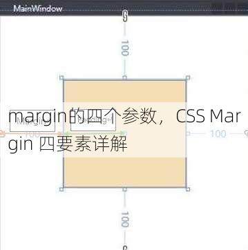 margin的四个参数