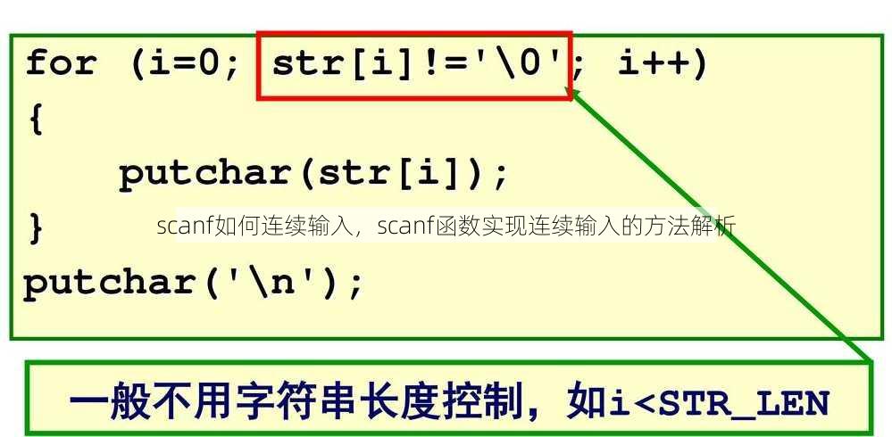 scanf如何连续输入