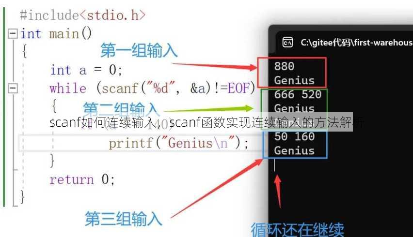 scanf如何连续输入