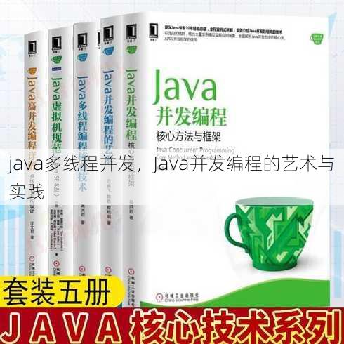 java多线程并发