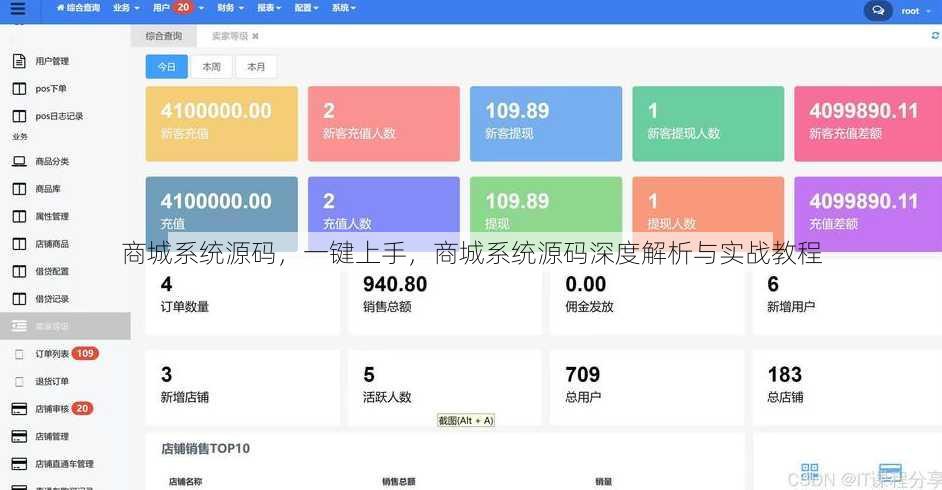 商城系统源码